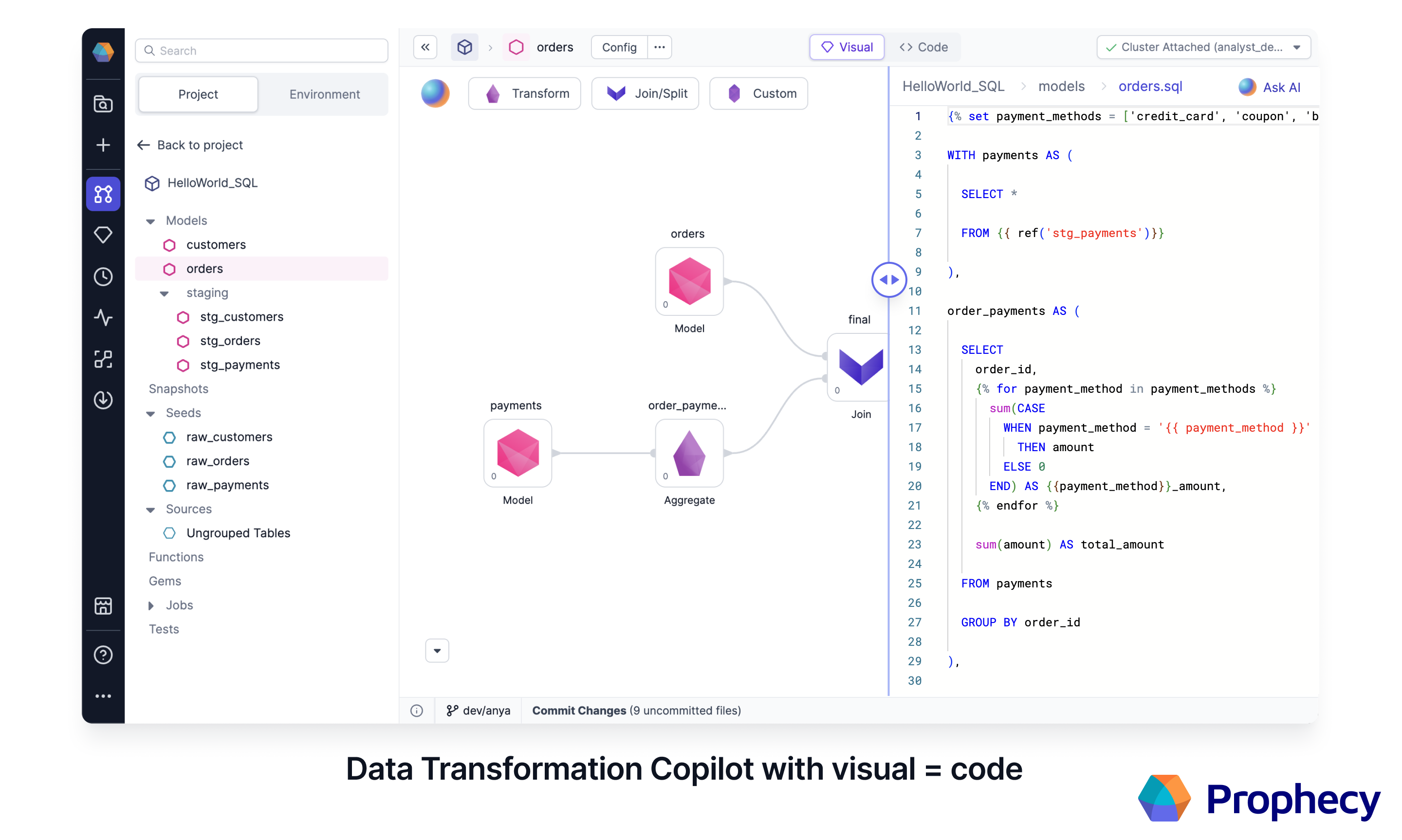 CodeToVisual