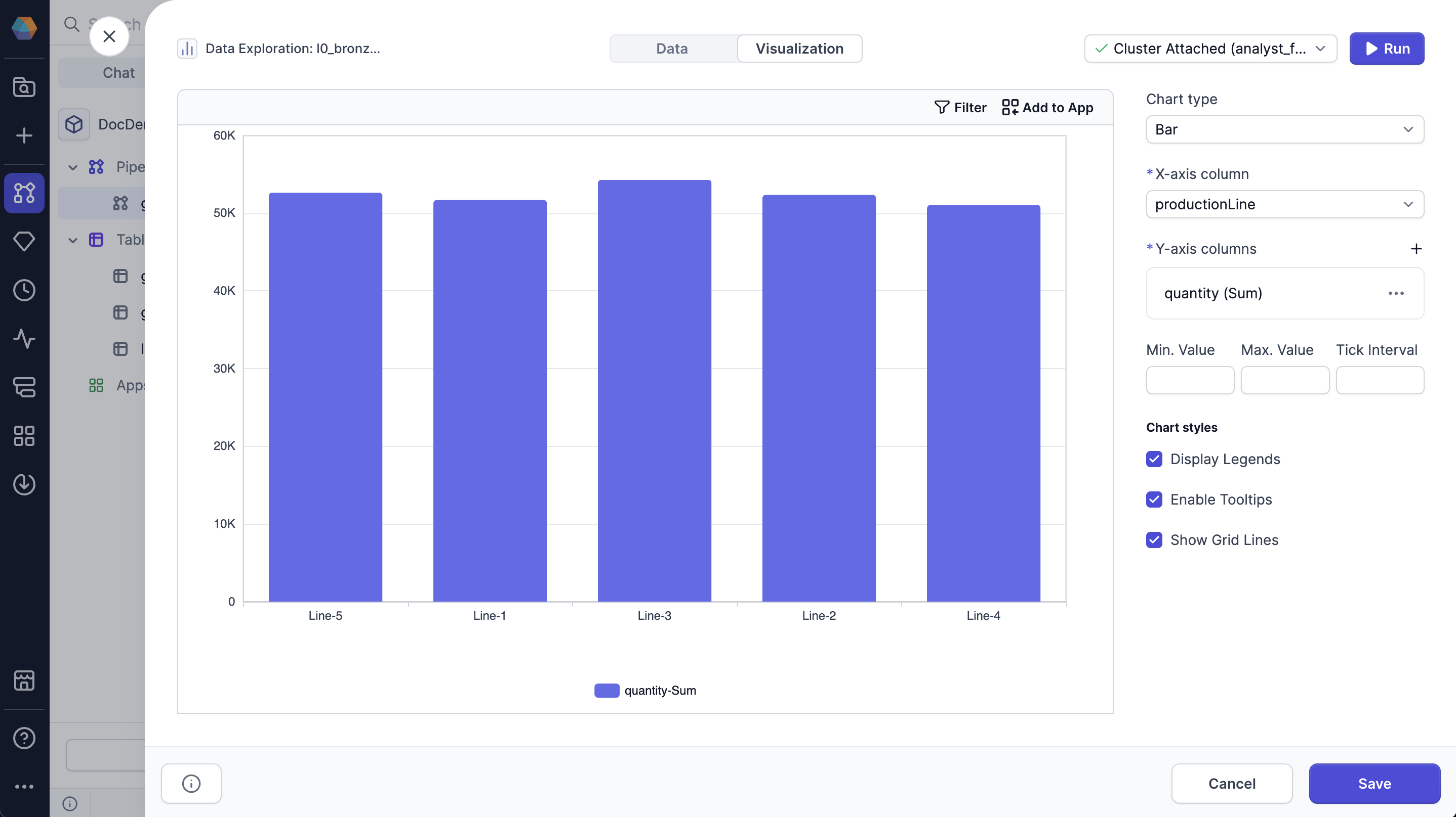 BarChart