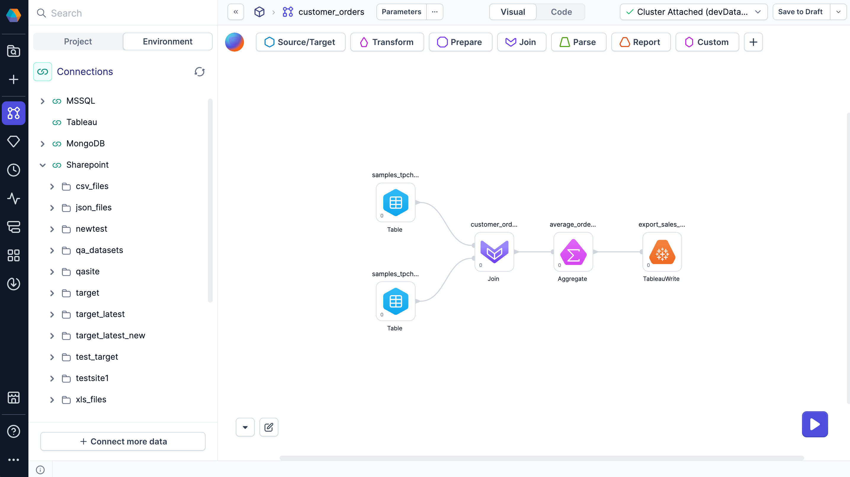 Environment browser