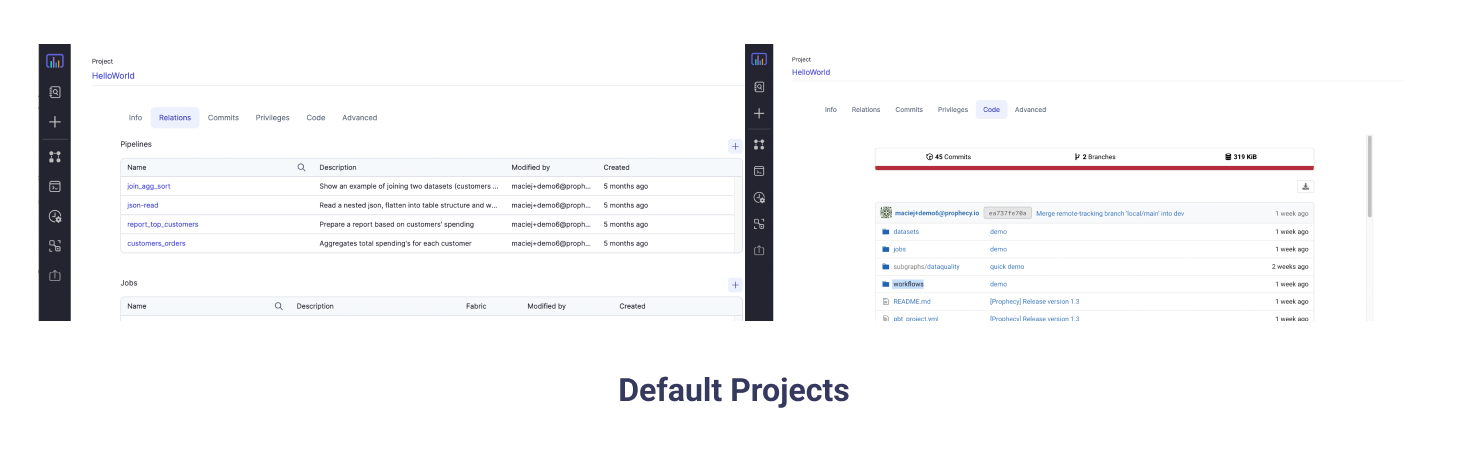 Example Pipelines