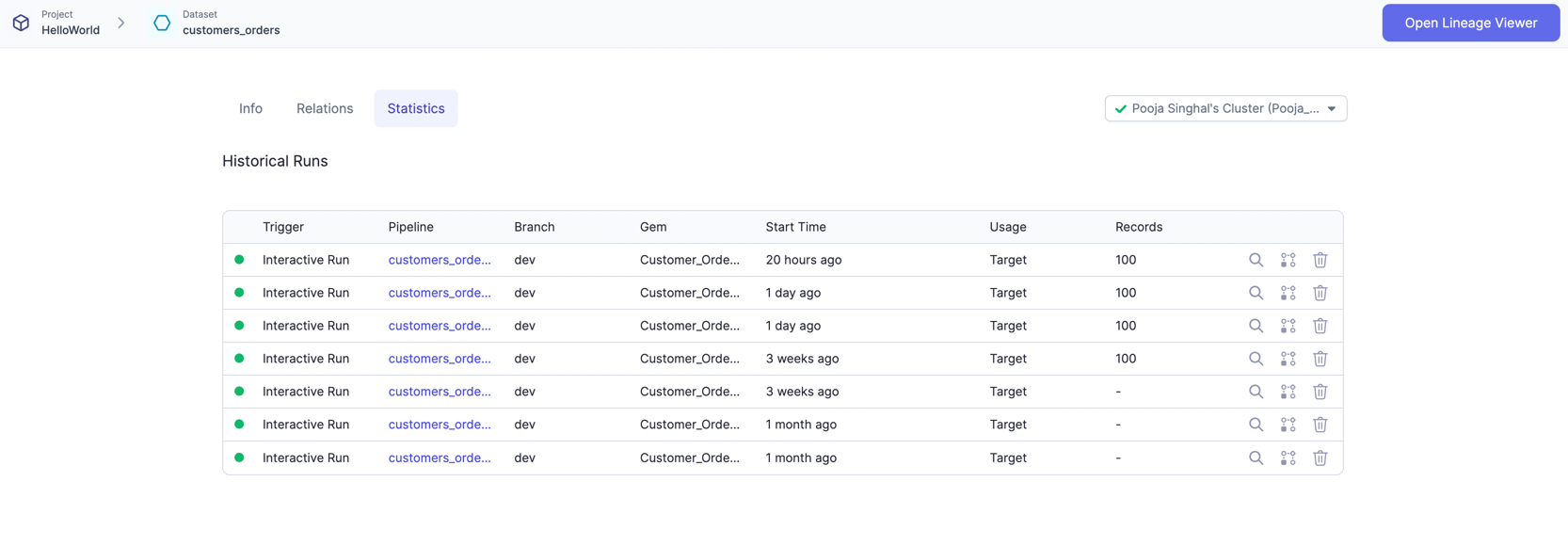 Dataset metrics