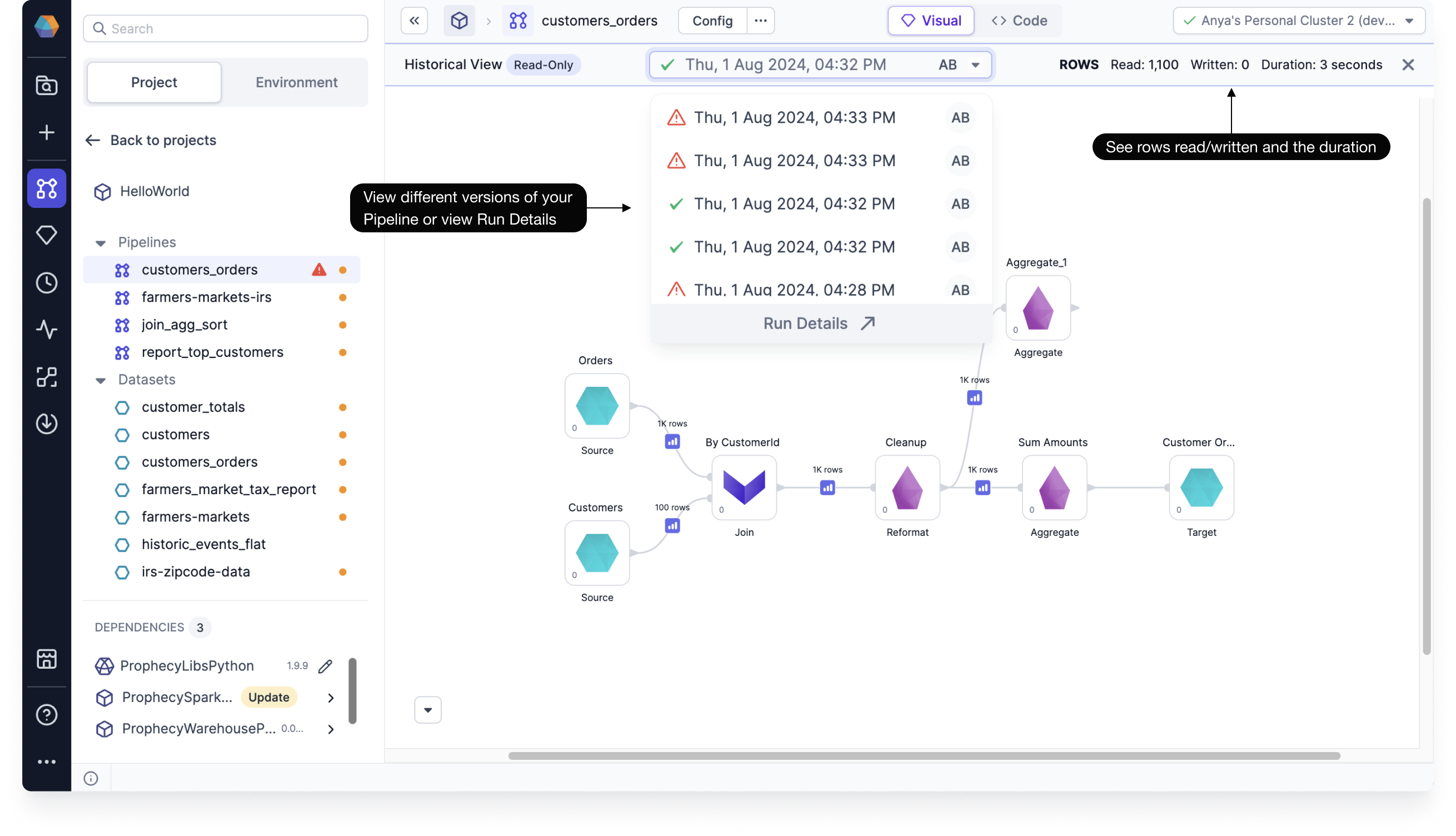 Historical monitoring options and details