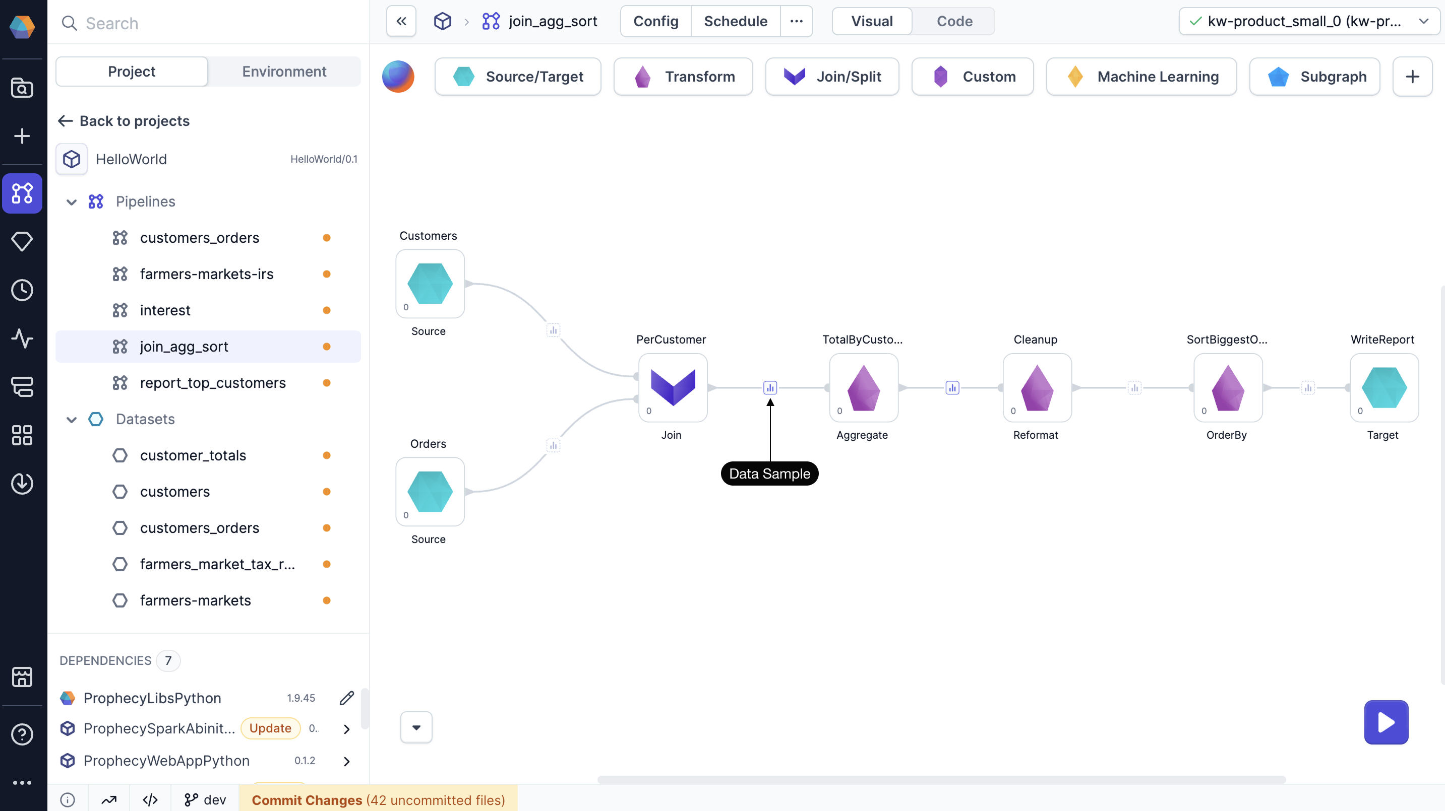 Data sample in a pipeline