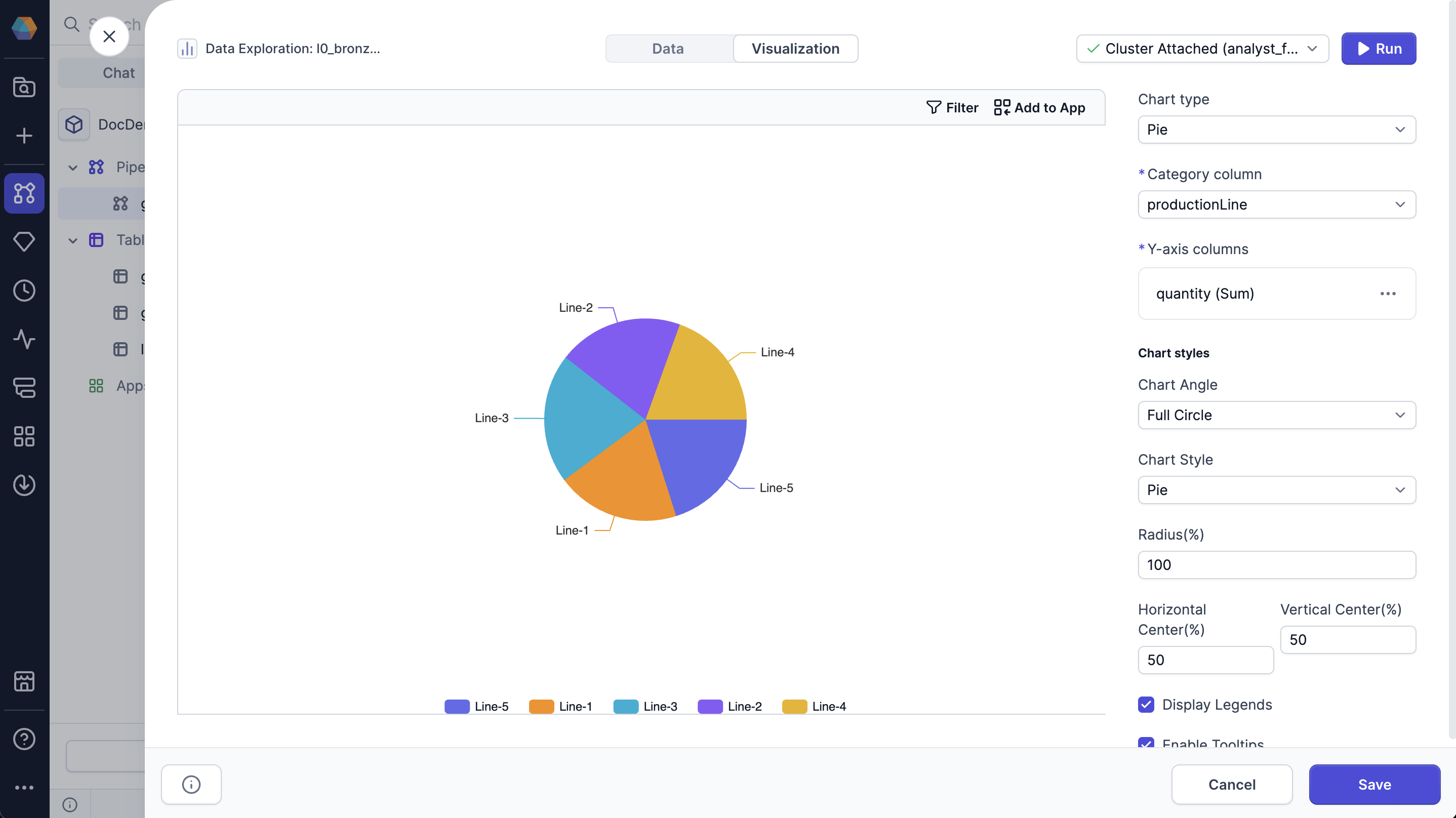 PieChart