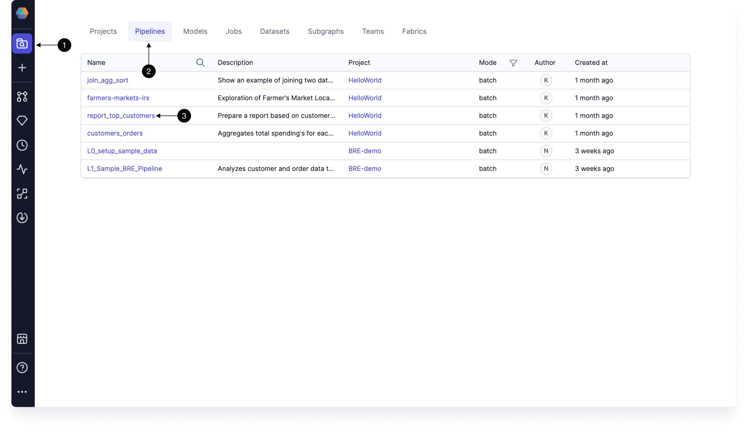 Pipeline metadata