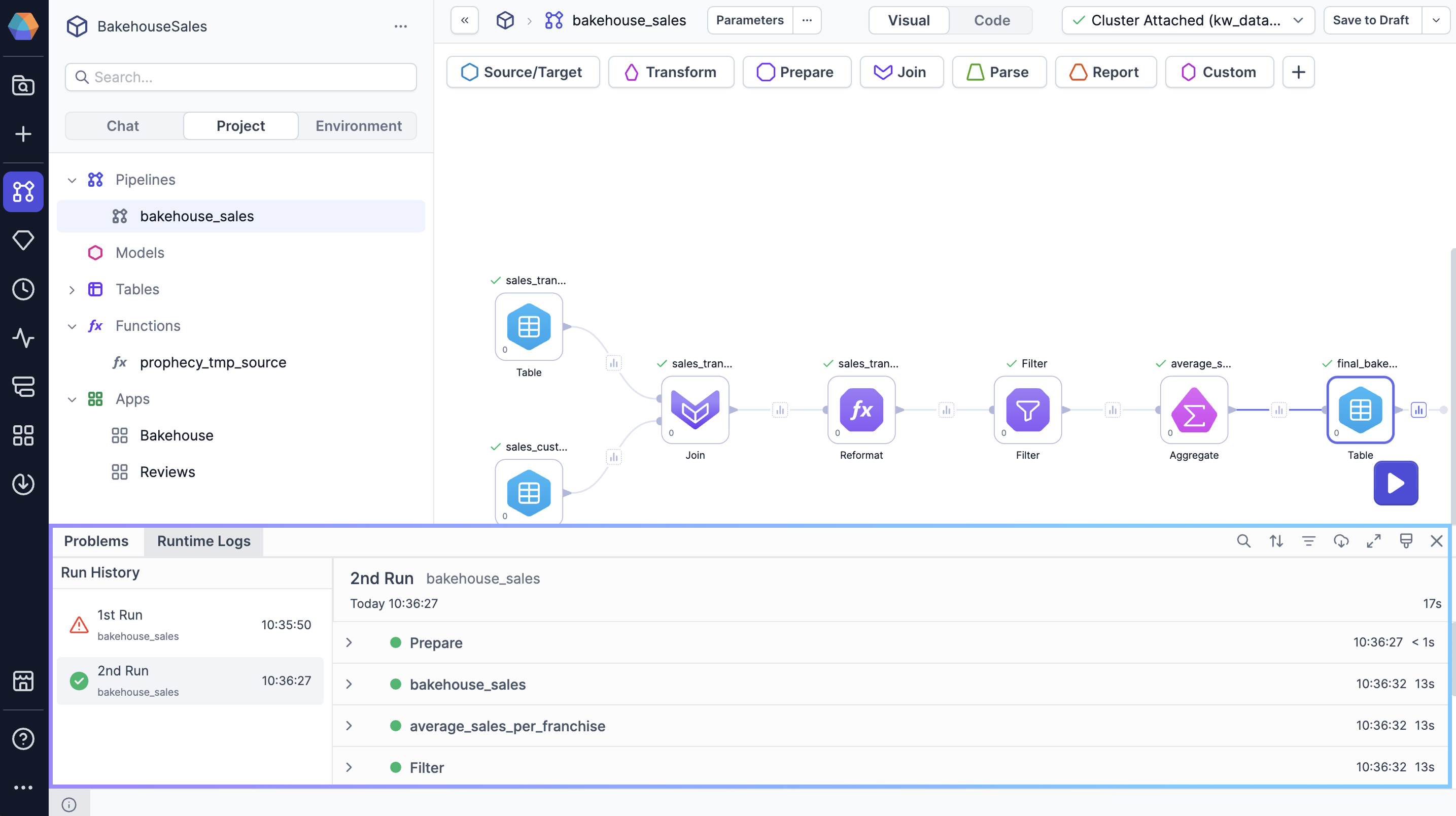 Project footer