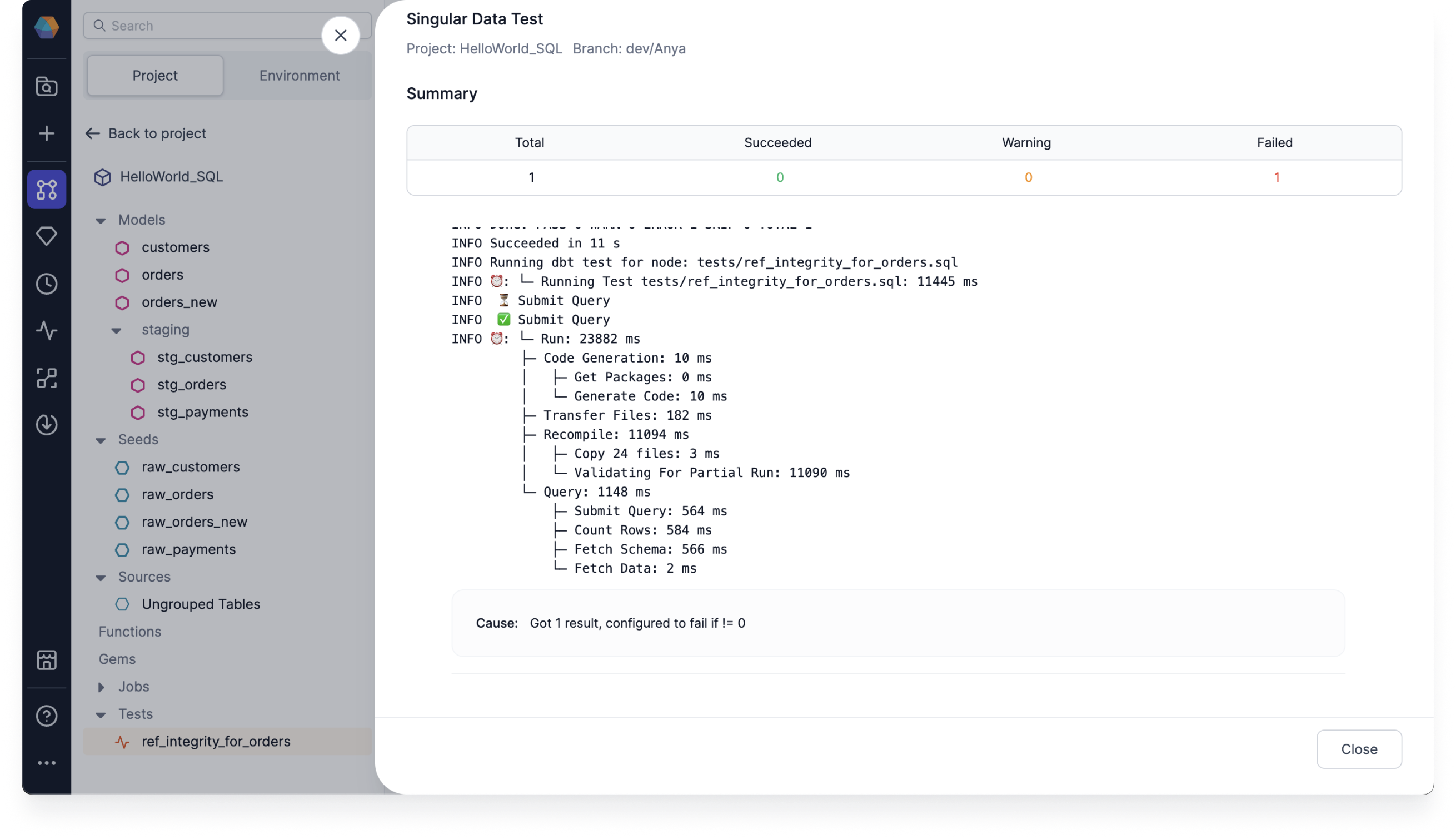 View test summary