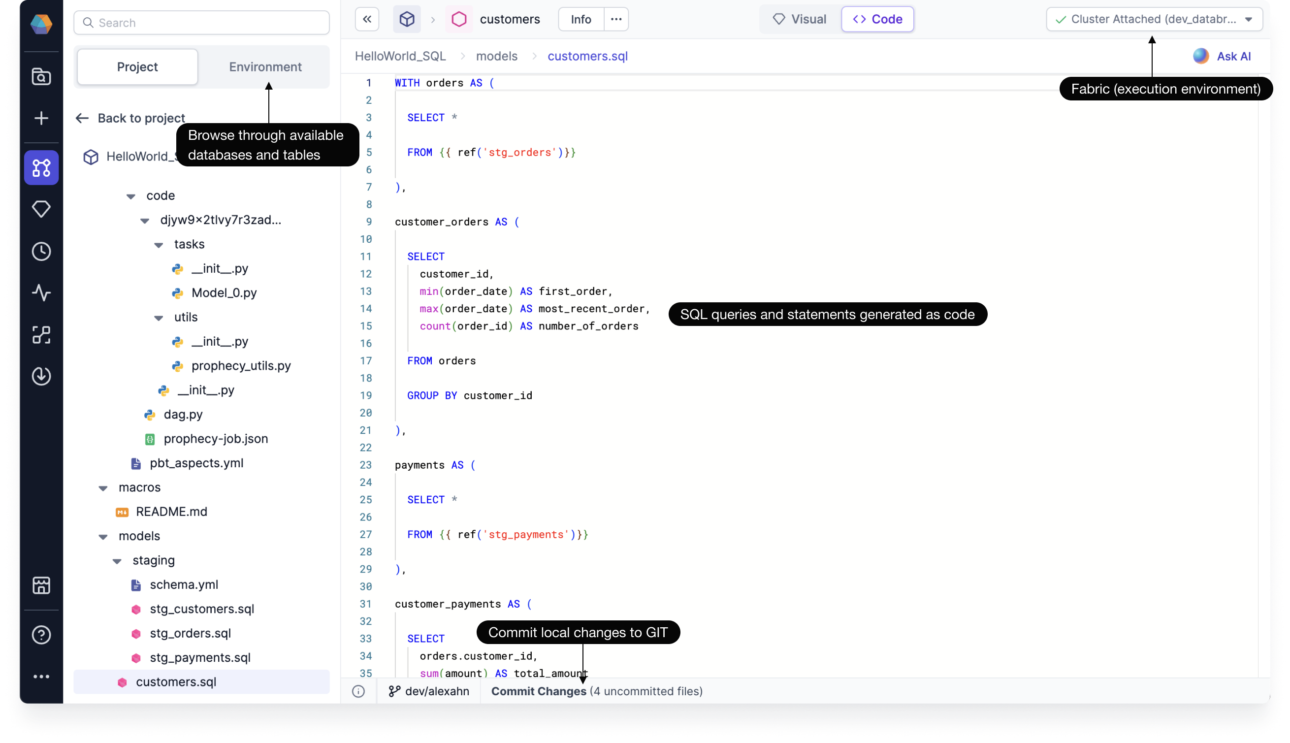 Code View