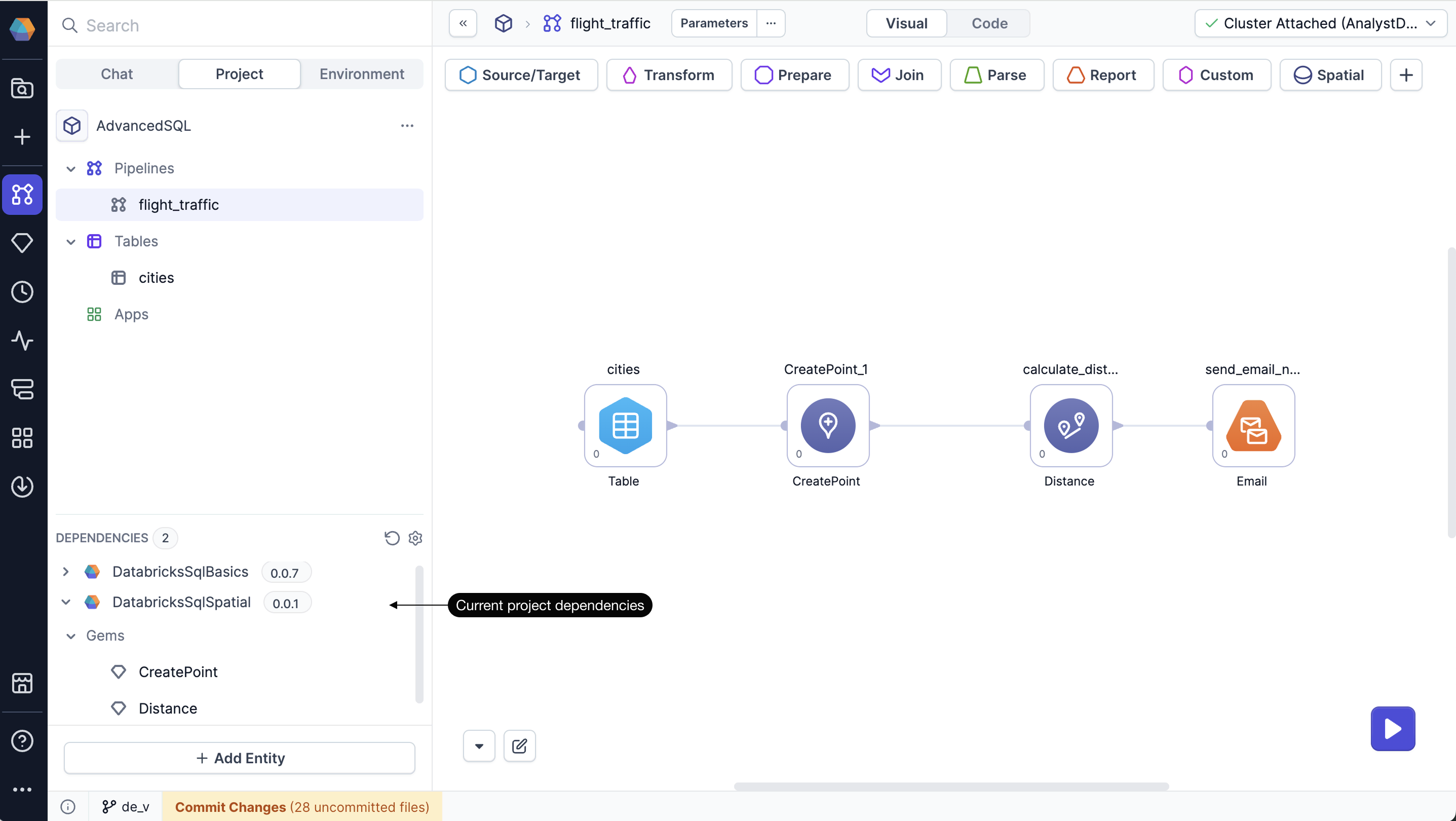 SQL Dependencies