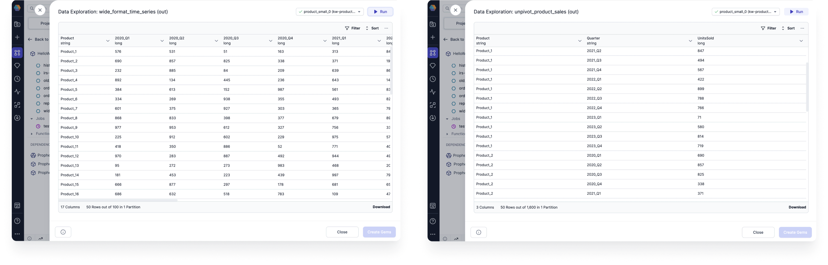 Wide and long formats of time series data